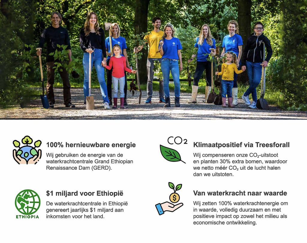 groen-investeren